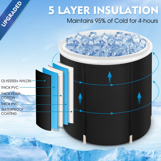 ArcticPlunge™ Elite Bundle | Ice Machine + FREE Tub